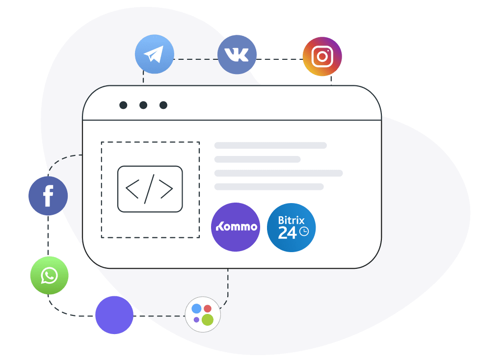 Single API to support all messengers and social media