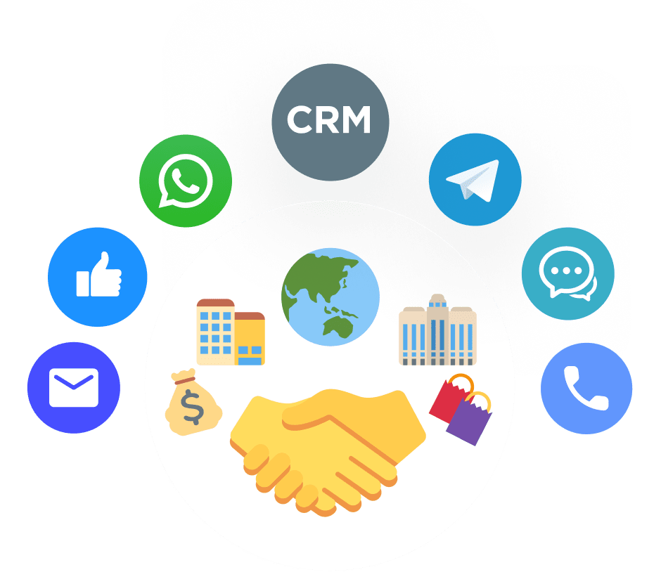The complete set of tools for customer communication for business to business vertical
