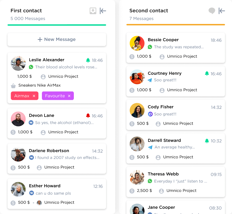 Sales funnel in Umnico Inbox