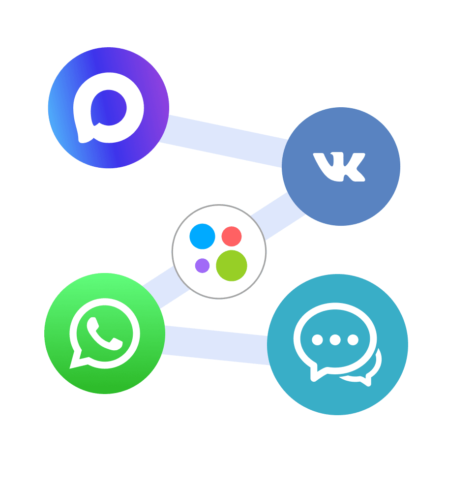 E-commerce communication package by Umnico