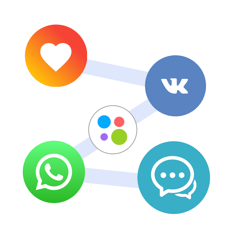 E-commerce communication package by Umnico