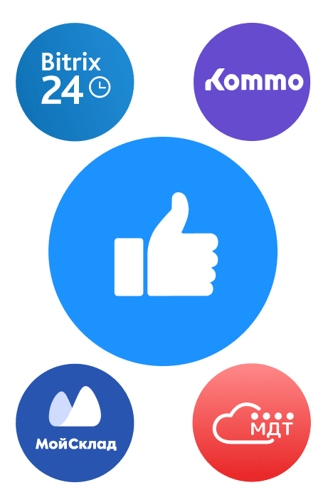 pre-built integrations with CRM