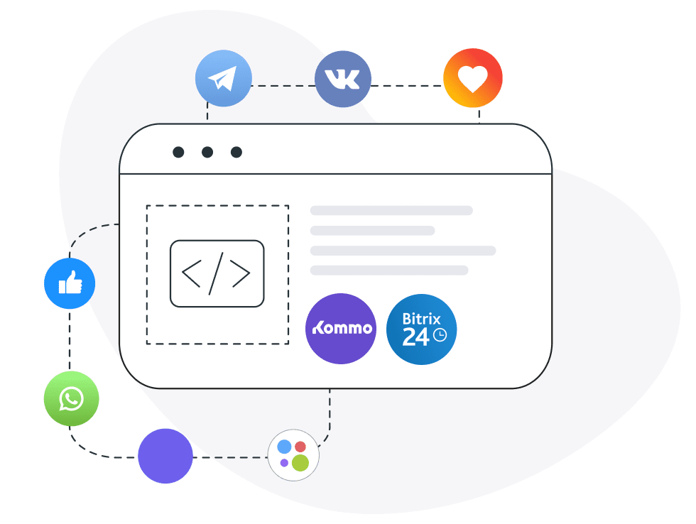 Single API to support all messengers and social media