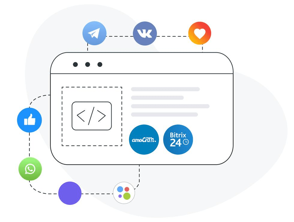 Single API to support all messengers and social media