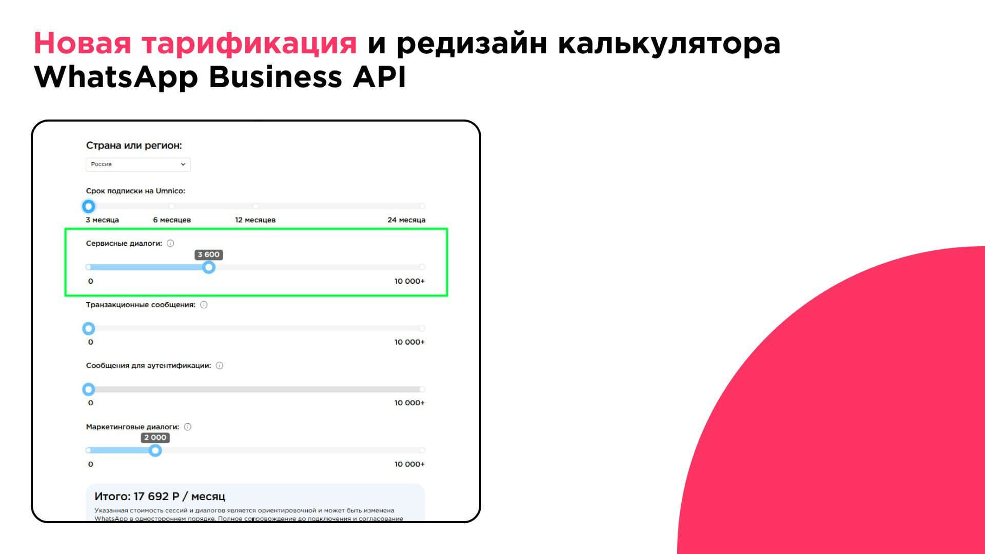 WhatsApp Business API: Updated Calculator and Free Inbounds