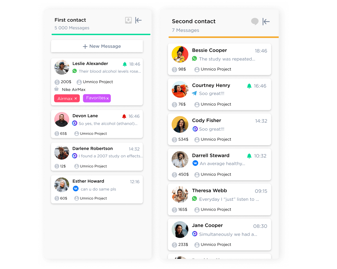 Sales funnel and pipeline in Umnico Inbox