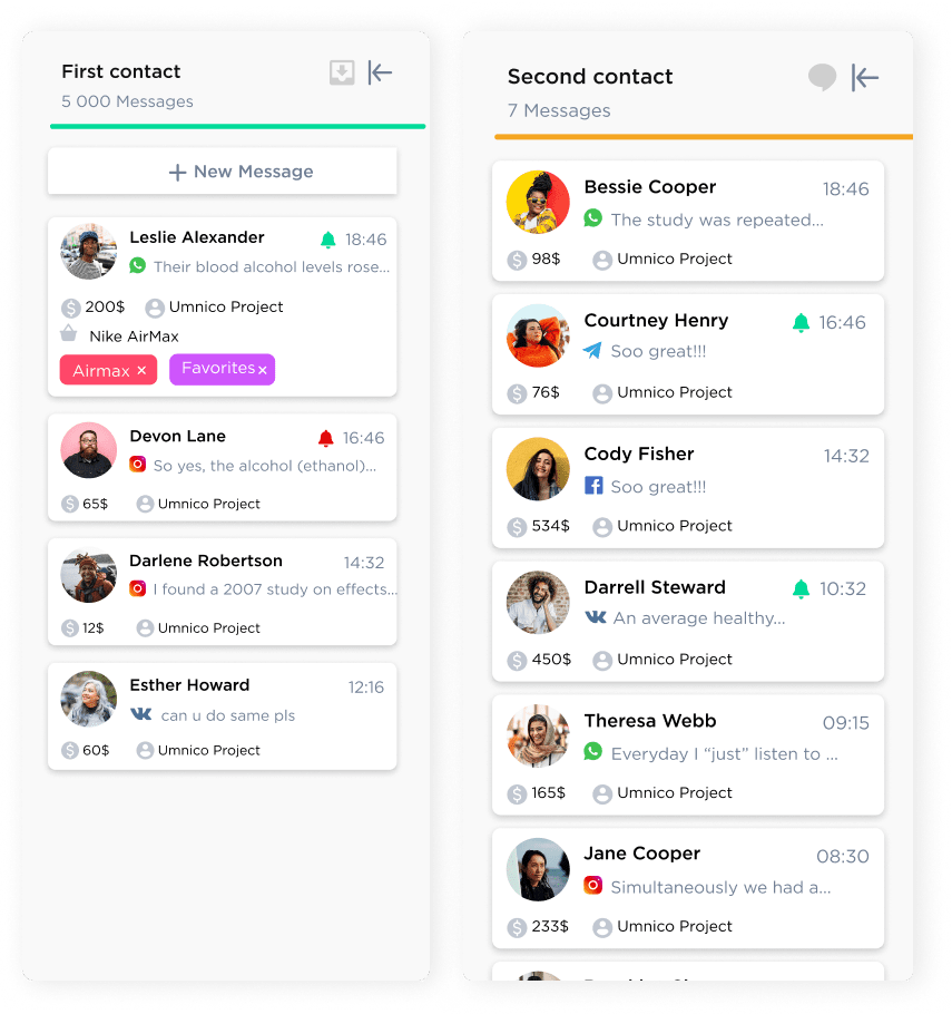 Sales funnel and pipeline in Umnico Inbox
