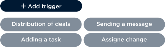 Trigger settings in Umnico Inbox