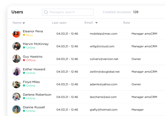 User list in Umnico Inbox