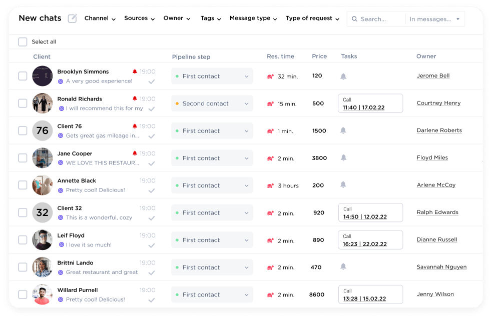 message history
