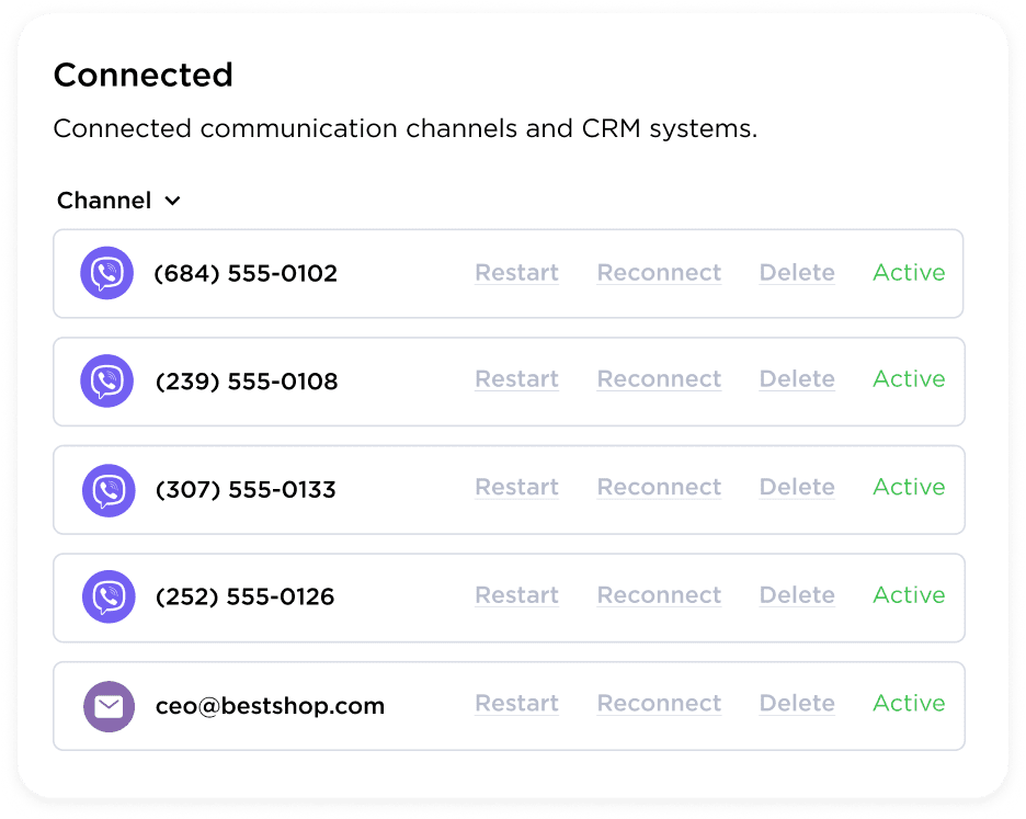 connected communication channels