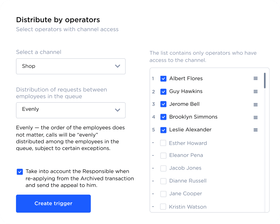 Inquiries from VKontakte distribution among your staff