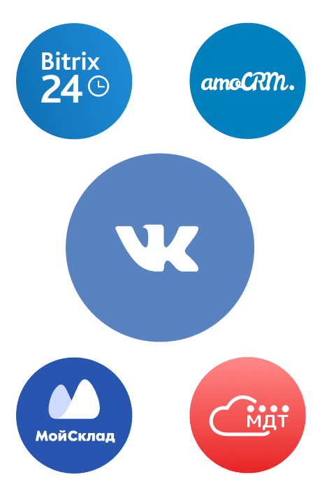 Connect VKontakte with popular CRMs